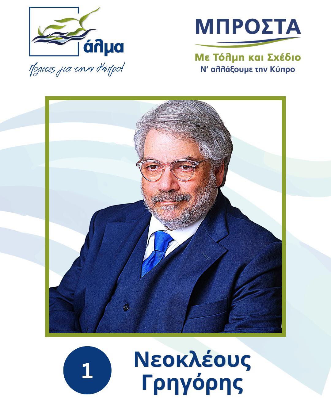 Προβολή Εγγράφου